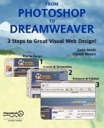 From Photoshop to Dreamweaver