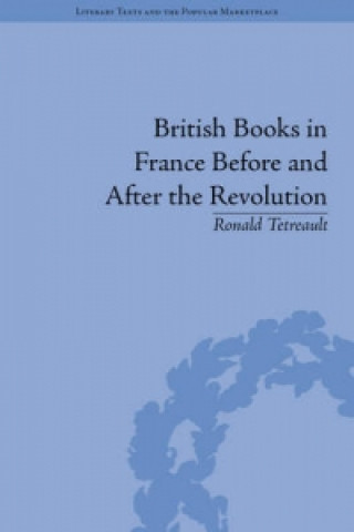 British Books in France Before and After the Revolution