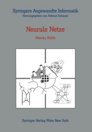 Neurale Netze