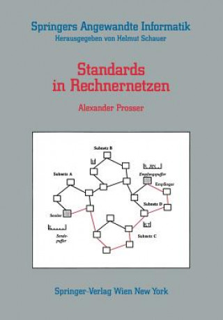 Standards in Rechnernetzen