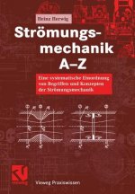 Stromungsmechanik A-Z