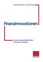 Finanzinnovationen