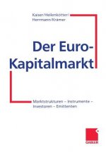 Euro-Kapitalmarkt