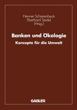 Banken und Okologie