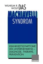 Machiavelli-Syndrom