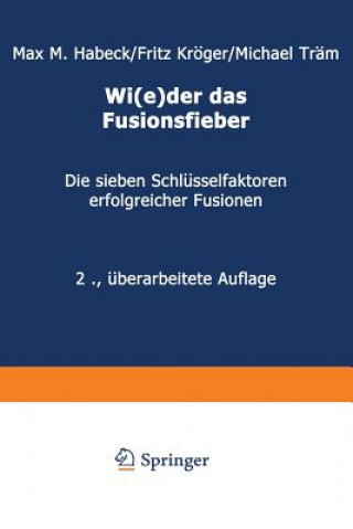 Wi(e)der das Fusionsfieber