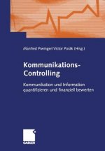 Kommunikations-Controlling