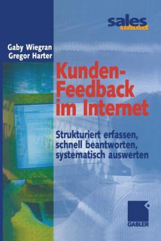 Kunden-Feedback im Internet
