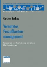 Vernetztes Prozesskostenmanagement