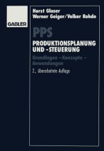 PPS Produktionsplanung Und -steuerung
