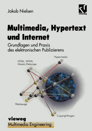 Multimedia, Hypertext und Internet