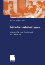 Mitarbeiterbeteiligung