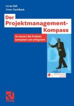 Der Projektmanagement-Kompass