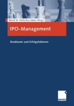Ipo-Management