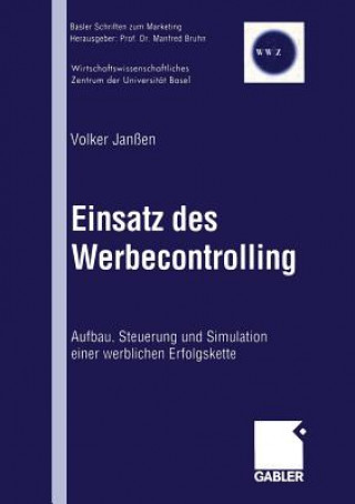 Einsatz Des Werbecontrolling