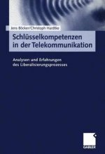 Schlusselkompetenzen in der Telekommunikation