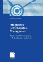 Integriertes Betriebsdaten-Management
