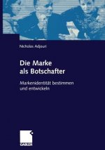 Die Marke ALS Botschafter