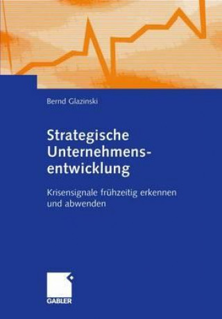 Strategische Unternehmensentwicklung Bei Der Deutschen Bahn