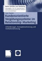 Kundenorientierte Vergutungssysteme Im Relationship Marketing