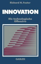 Innovation