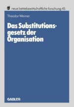 Das Substitutionsgesetz Der Organisation