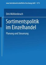 Sortimentspolitik Im Einzelhandel