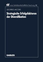 Strategische Erfolgsfaktoren Der Diversifikation