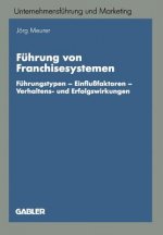 F hrung Von Franchisesystemen