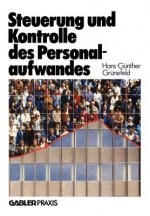 Steuerung Und Kontrolle Des Personalaufwandes
