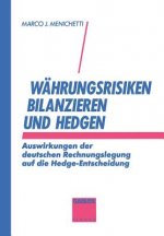 Wahrungsrisiken Bilanzieren Und Hedgen