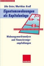 Eigentumswohnungen Als Kapitalanlage