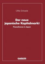 Neue Japanische Kapitalmarkt