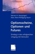 Optionsscheine, Optionen und Futures