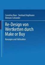 Re-Design Von Wertkette Durch Make or Buy