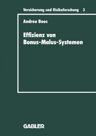 Effizienz Von Bonus-Malus-Systemen