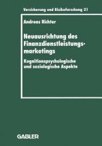 Neuausrichtung Des Finanzdienstleistungsmarketings