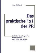 Praktische 1A - 1 der PR
