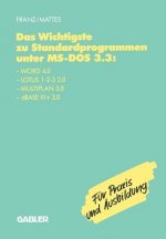 Wichtigste Zu Standardprogrammen Unter MS-DOS 3.3