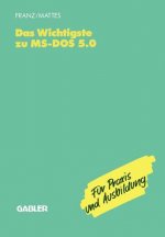 Das Wichtigste zu MS-DOS 5.0