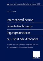 International Harmonisierte Rechnungslegungsstandards aus Sicht der Aktionare