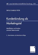 Kundenbindung ALS Marketingziel