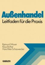 Aussenhandel