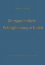 Die Organisatorische Stellengliederung im Betrieb