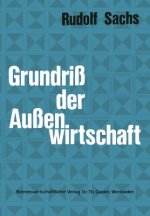 Grundri  Der Au enwirtschaft