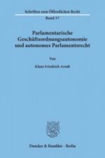 Parlamentarische Geschäftsordnungsautonomie und autonomes Parlamentsrecht.