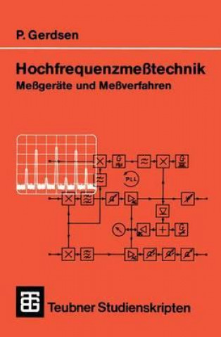 Hochfrequenzmeßtechnik