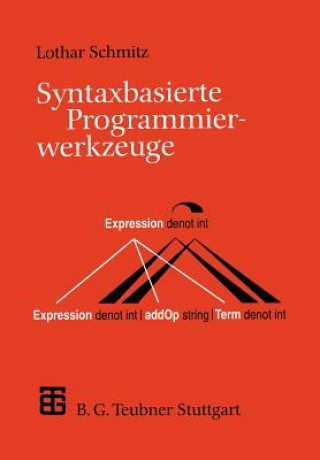Syntaxbasierte Programmierwerkzeuge