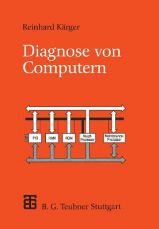 Diagnose von Computern