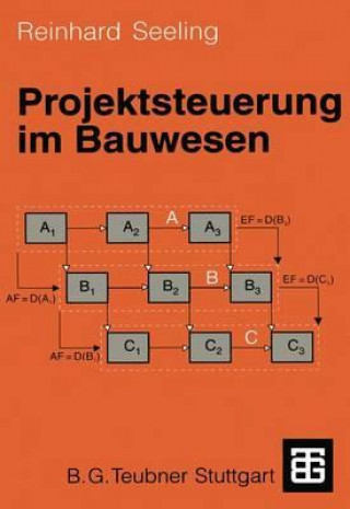 Projektsteuerung Im Bauwesen